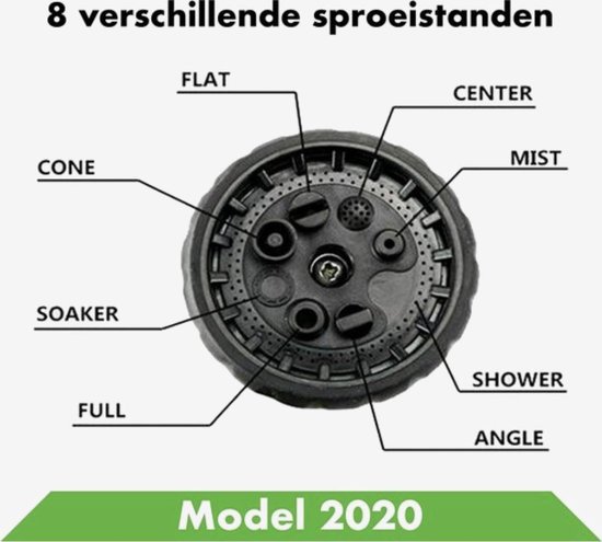 Beste Tuinslang [Test 2026]
