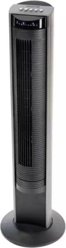 Beste Torenventilator [Test 2026]