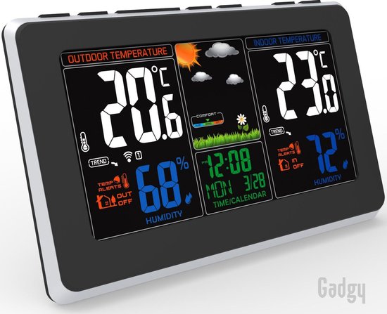 Beste Weerstation [2026 update]
