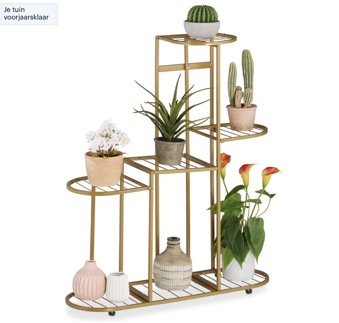 Beste Plantentafel [Test 2026]
