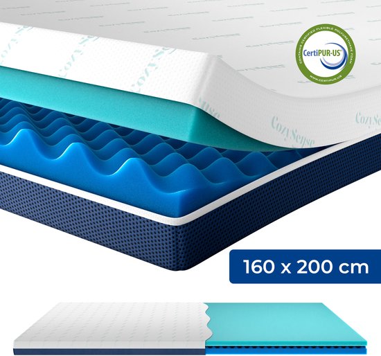 CozySense DualFeel topper matras 160x200 met een koele en een warme kant