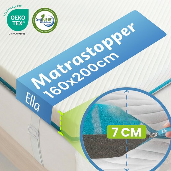 Ella topper matras 160x200 met gel-infused traagschuim op een tweepersoonsbed